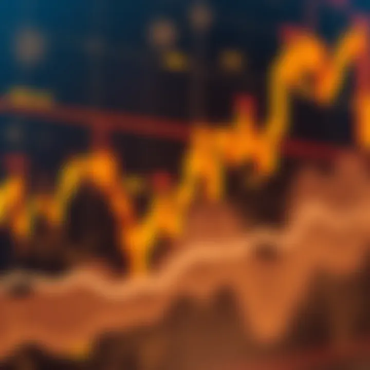 Magnificent Comprehensive Analysis of EMA Charts in Cryptocurrency Trading