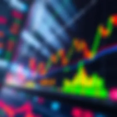 Magnificent Indicators Utilized by Professional Traders Magnificent Indicators Utilized by Professional Traders