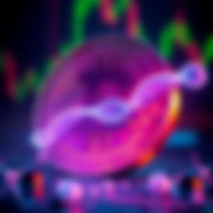 Magnificent Understanding BRC Price: An In-Depth Analysis
