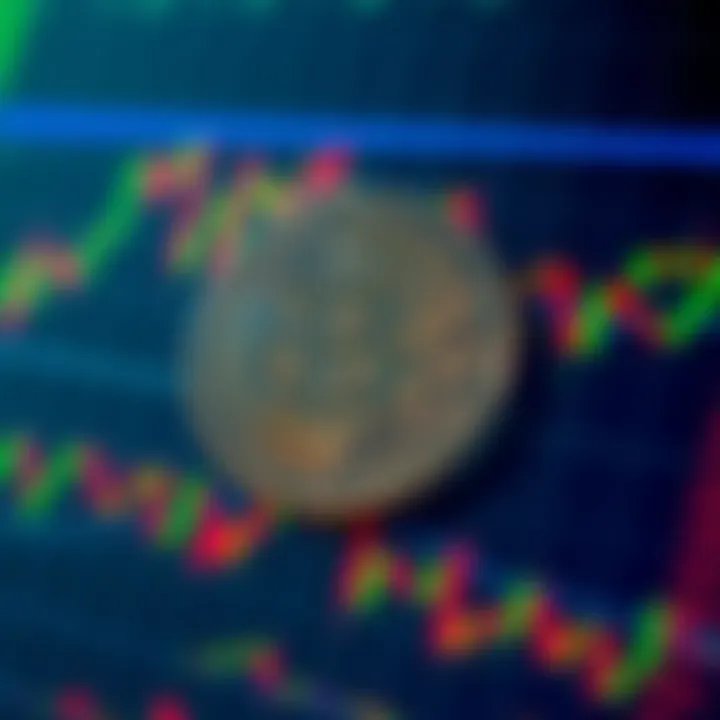 Magnificent Understanding the US Dollar through Forex Charts