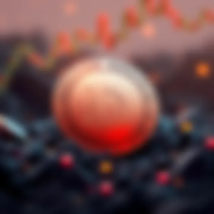 Visual representation of investor sentiment analysis