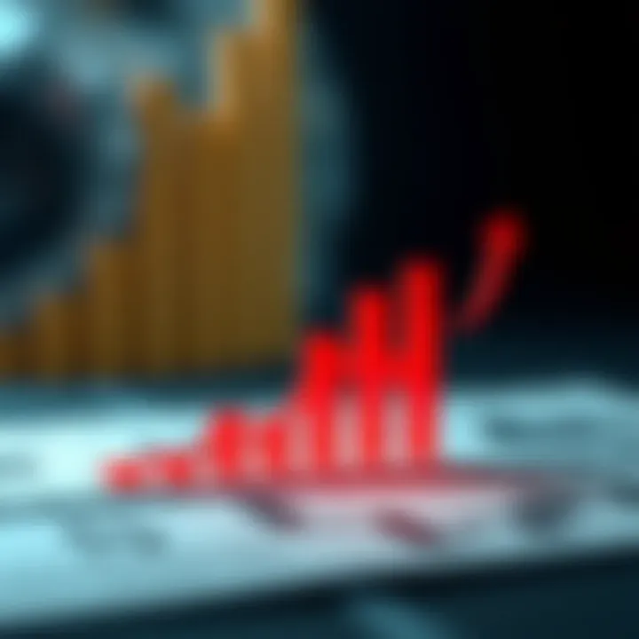 Graph illustrating the impact of basis points on interest rates