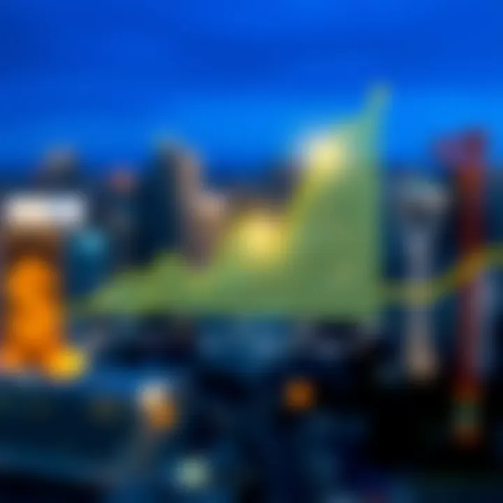 Chart depicting basis points in securities pricing