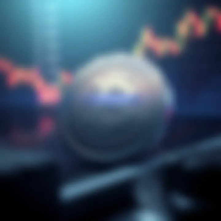 BTCS Coin Technical Analysis Overview Technical analysis chart for BTCS Coin