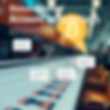 Infographic showing reasons for account restrictions on crypto exchanges