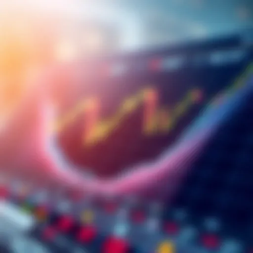 Comprehensive Analysis of EMA Charts in Cryptocurrency Trading Introduction