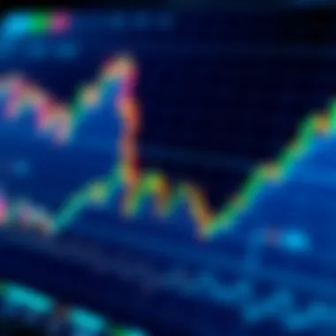 Notable Comprehensive Analysis of EMA Charts in Cryptocurrency Trading Notable Comprehensive Analysis of EMA Charts in Cryptocurrency Trading