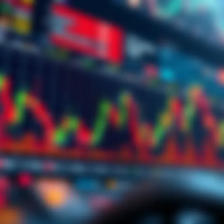 Comprehensive Analysis of EMA Charts in Cryptocurrency Trading Summary