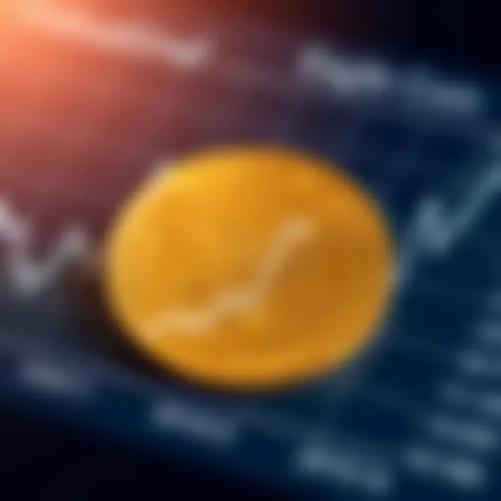 Graph illustrating historical Eagle Coin valuations