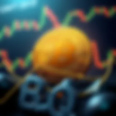 Eagle Coin Price Trends Eagle Coin price chart showcasing trends