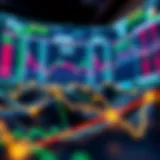 Exploring eToro Futures: Strategies, Risks, and Opportunities Introduction