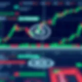 A graphical representation of E*TRADE's cryptocurrency trading interface