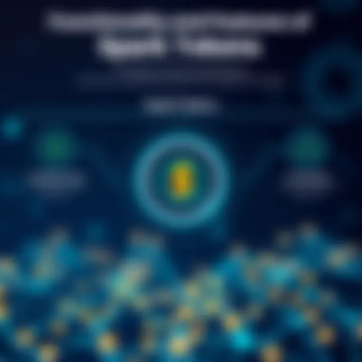 Chart illustrating the functionality and features of Spark Tokens