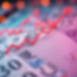 Graph showing US dollar to Indian rupee exchange rate trends