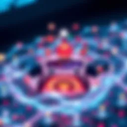 Dynamic gaming ecosystem representation