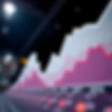 Graph showcasing the historical trends of Grayscale Trust Discount