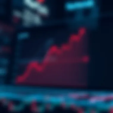 Analyzing Risks in ICO Investments Graph illustrating risks associated with ICO investments