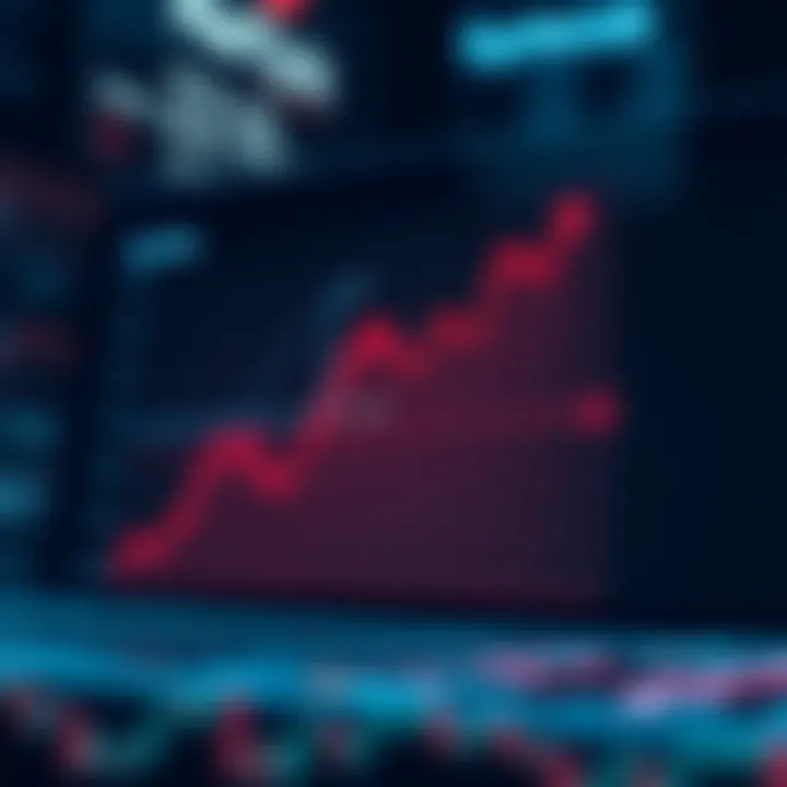 Analyzing Risks in ICO Investments Graph illustrating risks associated with ICO investments