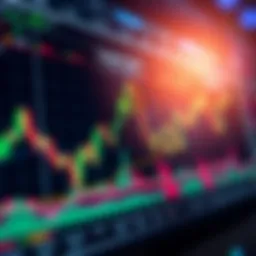 Detailed chart analysis of breakout stocks