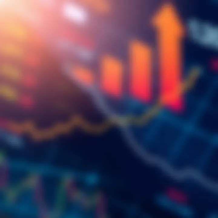 Graph showcasing hidden charges in trading