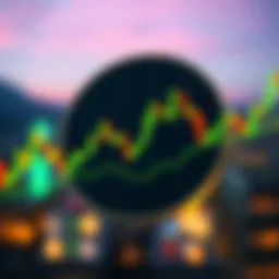 Japanese Candlestick Charting: A Comprehensive Guide for Cryptocurrency Analysis Introduction