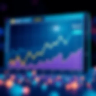 Analyzing KLAY Market Trends Graph showing KLAY market trends