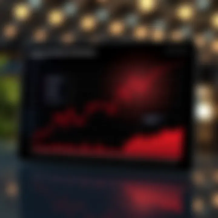 Market impact chart related to Vanguard's S&P 500