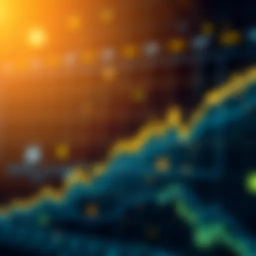 Historical gold price chart highlighting peaks