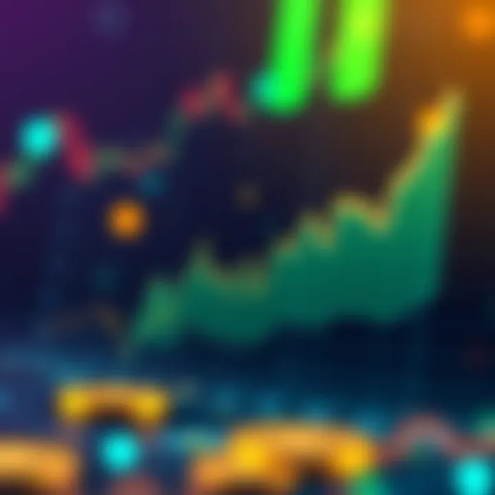 Graph illustrating market trends of Virtacoin