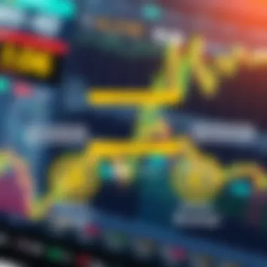 Exploring Strategies for Options Trading Diagram illustrating options trading strategies in cryptocurrency