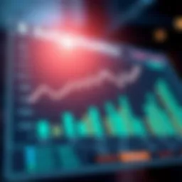 Financial performance chart highlighting key metrics