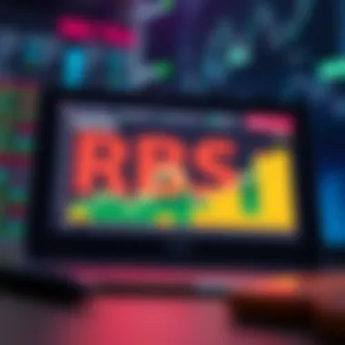 Technology's Impact on RBS Trading Chart representing technology's impact on RBS trading