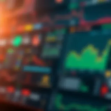 User interface comparison of various exchanges