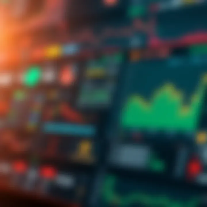 User interface comparison of various exchanges