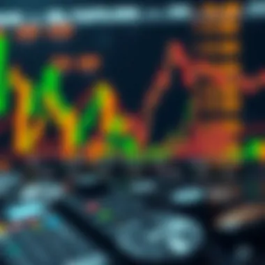 A chart comparing different types of sell orders