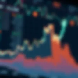 Graph illustrating the fluctuation of plot prices in the cryptocurrency market