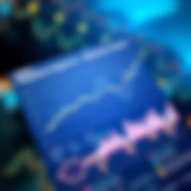 Regulatory Impact on Blockchain Operations Chart depicting regulatory impact on blockchain operations