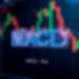 Graphical representation of MACD components