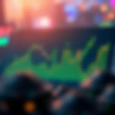 Chart showing market trends affecting Neo's valuation