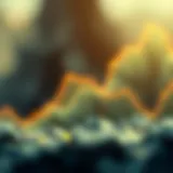 Understanding the Trove Price Dynamics in Cryptocurrency Introduction