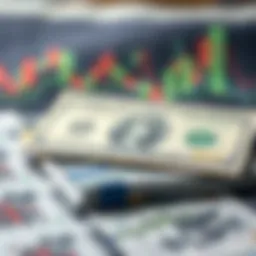 Understanding the US Dollar through Forex Charts Introduction