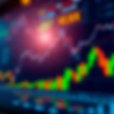 Strategic Investment Decisions Using the VIX Strategic investment decisions based on VIX analysis