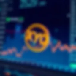 Graph showcasing XYO coin price trends