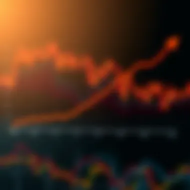 Graph showing the USD to PKR exchange rate fluctuations