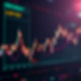 Graph depicting Vanguard's S&P 500 performance trends