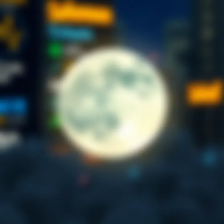 Notable Where to Buy Safemoon: A Comprehensive Guide